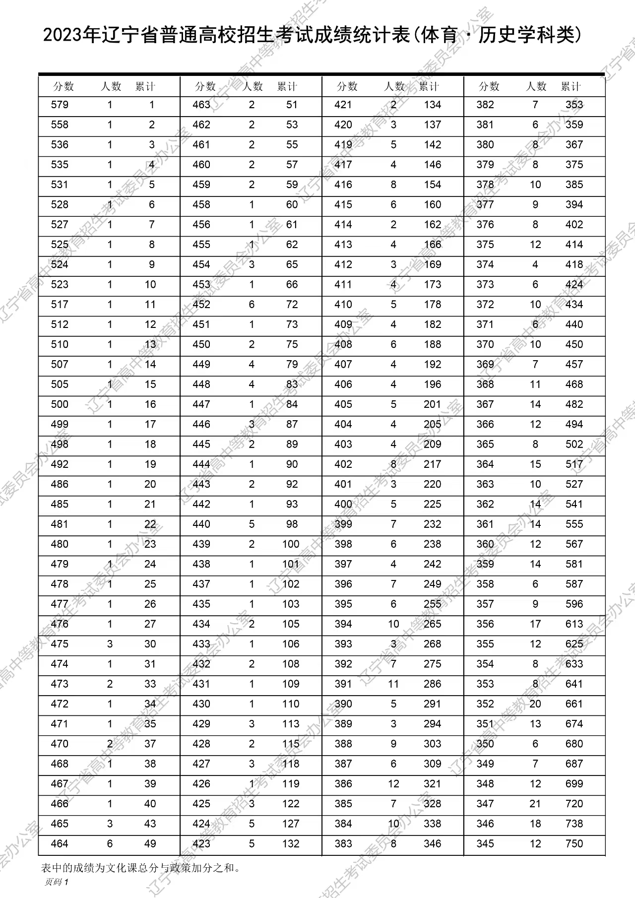 舊澳門開獎(jiǎng)結(jié)果2025開獎(jiǎng)記錄表詳解，澳門歷史開獎(jiǎng)結(jié)果記錄表詳解，聚焦2025年開獎(jiǎng)記錄