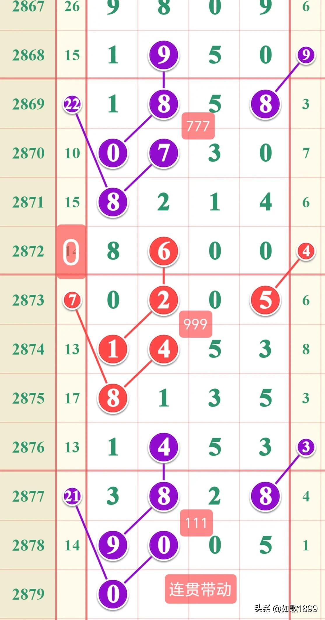 香港六合彩開獎(jiǎng)結(jié)果