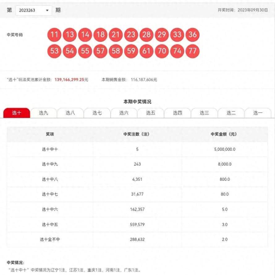 澳門澳門六會彩開獎結(jié)果與CF66 VIP的獨(dú)特體驗(yàn)，澳門六會彩開獎結(jié)果與CF66 VIP獨(dú)家體驗(yàn)揭秘