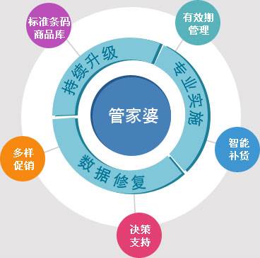 揭秘，7777788888管家婆總裁的商業(yè)智慧與管理藝術(shù)，7777788888管家婆總裁的商業(yè)智慧與管理藝術(shù)揭秘