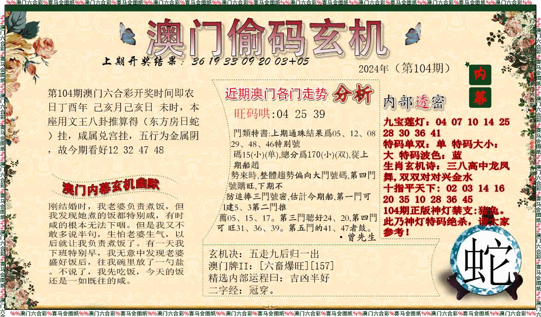 澳門管家婆100精準(zhǔn)圖片