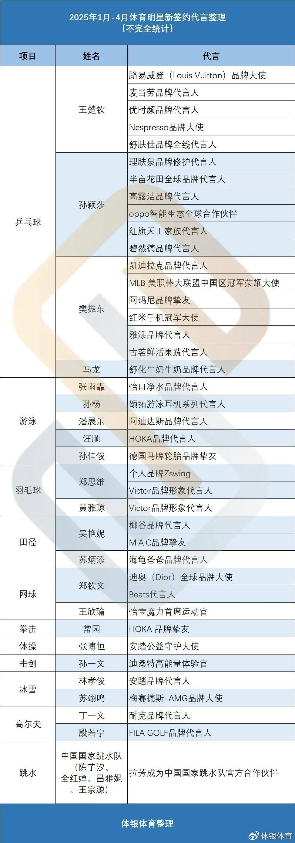 2025年新奧王中王公開資料大全，深度解析與預(yù)測，2025年新奧王中王全方位解析與預(yù)測