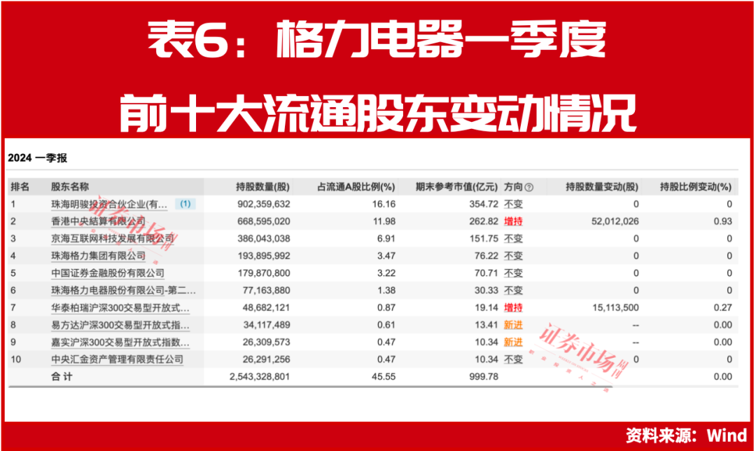 新澳門今晚9點30開獎結(jié)果揭曉，單雙走勢大揭秘，澳門今晚開獎結(jié)果揭曉，單雙走勢揭秘