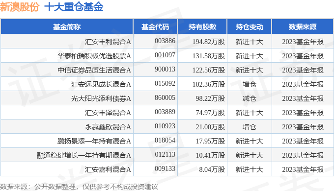 關于新澳天天開獎結果的預測與探討，展望未來的趨勢與可能性（到2025年），新澳天天開獎結果預測與未來趨勢展望（至2025年）