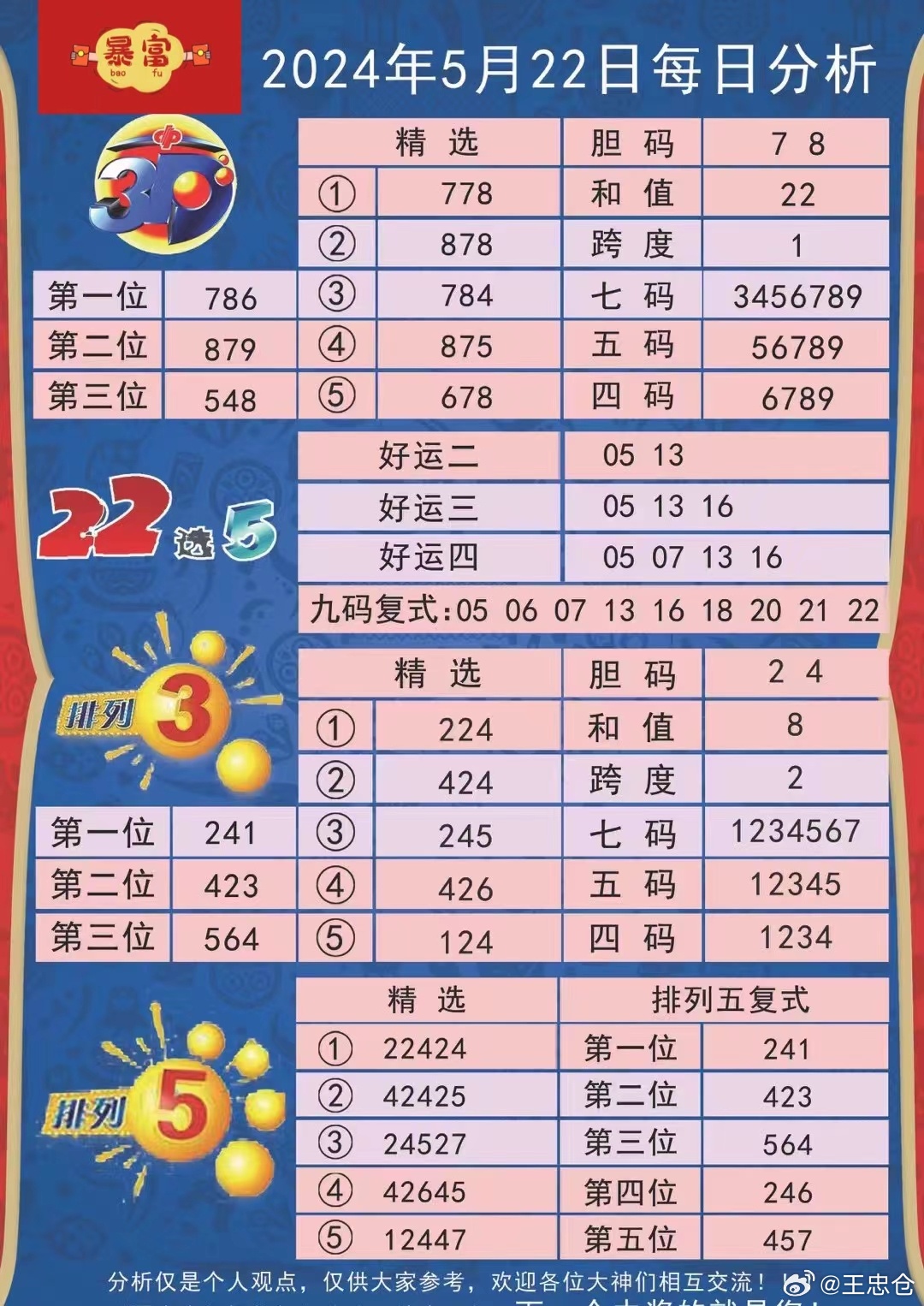今晚9點(diǎn)30特馬開(kāi)獎(jiǎng)結(jié)果大揭秘，今晚9點(diǎn)30特馬開(kāi)獎(jiǎng)結(jié)果揭曉，幸運(yùn)號(hào)碼大揭秘