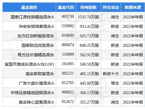 新奧精準(zhǔn)精選免費(fèi)提供，探索最佳選擇與優(yōu)質(zhì)服務(wù)的關(guān)鍵要素，新奧精準(zhǔn)精選，探索最佳選擇與優(yōu)質(zhì)服務(wù)的核心關(guān)鍵