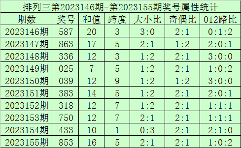 香港王中王開獎結果查詢，今晚開獎驚喜揭曉，香港王中王開獎結果揭曉，今晚驚喜不斷！