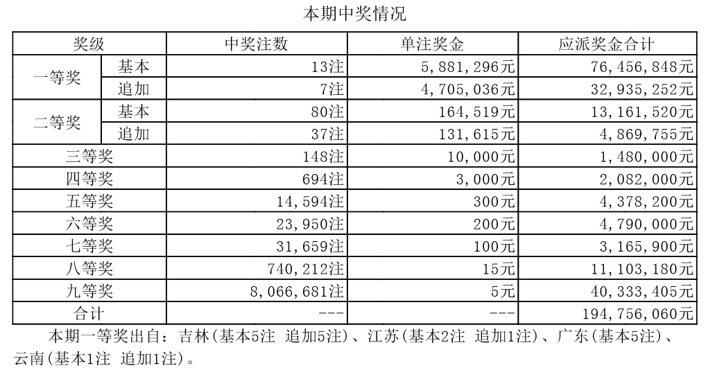 鐵算算盤4887今日開獎(jiǎng)號(hào)碼最新——全方位解讀與預(yù)測分析，鐵算算盤4887今日開獎(jiǎng)號(hào)碼全方位解讀與精準(zhǔn)預(yù)測分析