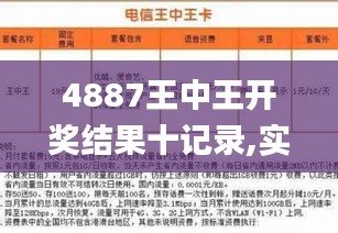 探索彩票奧秘，王中王開獎與二四六開獎的奧秘，揭秘彩票世界，王中王與二四六開獎的奧秘探索