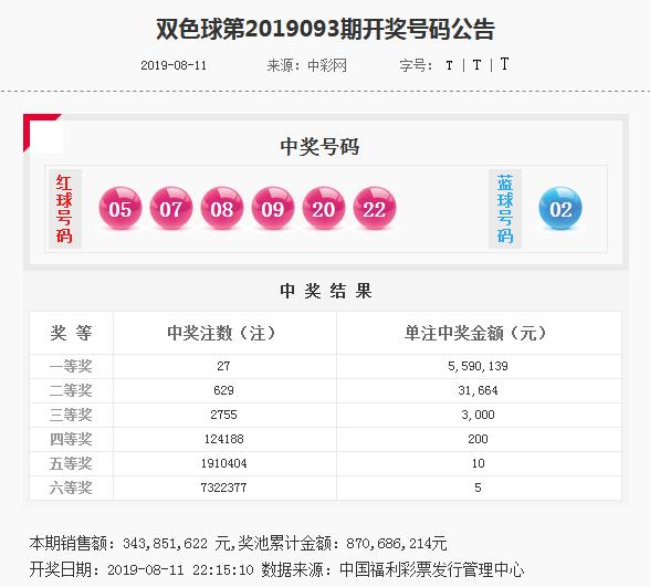 揭秘管家婆四肖四碼，探索背后的秘密與真相（77777888），揭秘管家婆四肖四碼真相探索，神秘?cái)?shù)字背后的秘密（77777888）
