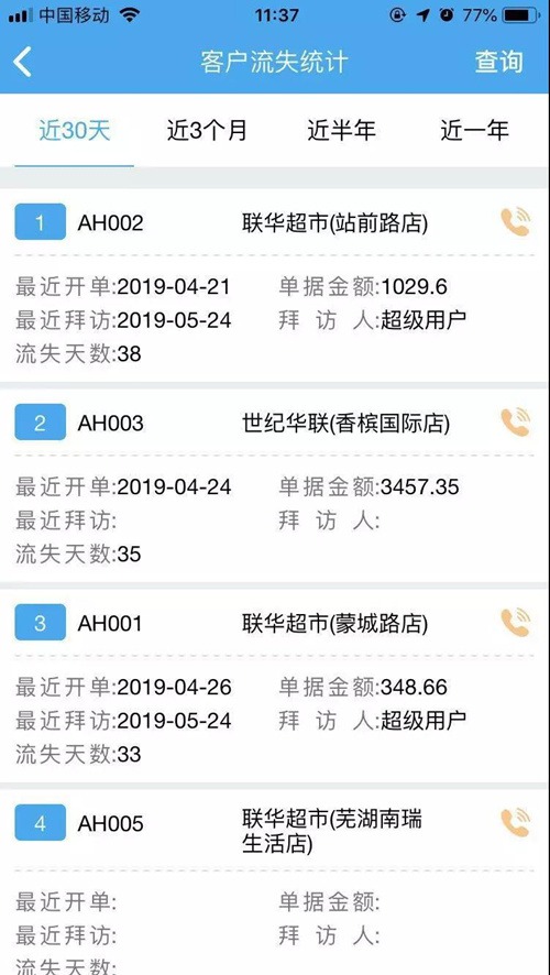 管家婆，實現(xiàn)業(yè)務(wù)管理精細化的秘密武器——100%精確解決方案，管家婆，實現(xiàn)業(yè)務(wù)管理精細化的秘密武器——精準(zhǔn)解決方案助您高效管理業(yè)務(wù)