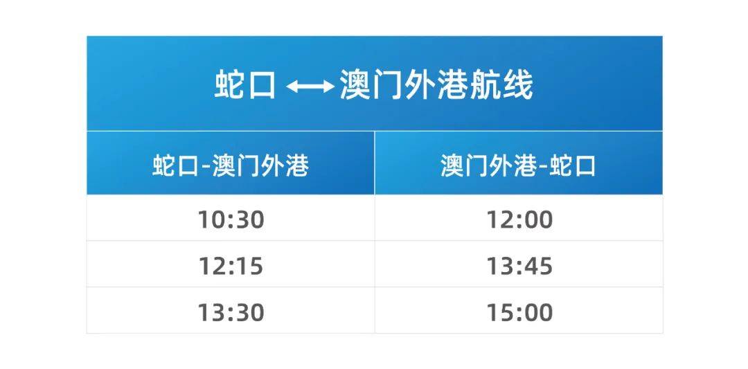2025新澳天天開獎結(jié)果免費查詢——輕松掌握最新開獎動態(tài)，2025新澳天天開獎結(jié)果免費查詢，最新動態(tài)一手掌握