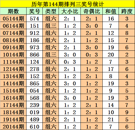 探索神秘的管家婆四肖四碼車連——揭開數(shù)字背后的秘密，揭開神秘管家婆四肖四碼車連的數(shù)字秘密探索