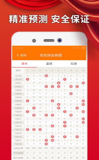 77777788888免費四肖