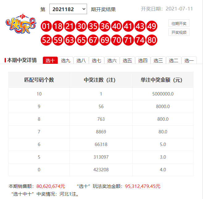 一肖一碼，揭秘中獎秘密，能中多少錢？，揭秘一肖一碼中獎秘密，能中多少獎金？