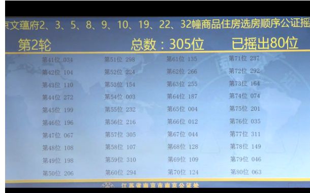 2025新奧天天開好彩結(jié)果