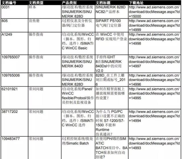 新門(mén)內(nèi)部資料大全免費(fèi)，探索與揭秘，新門(mén)內(nèi)部資料大全揭秘，免費(fèi)探索之門(mén)