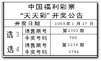 天天彩澳門(mén)天天彩開(kāi)獎(jiǎng)，探索彩票背后的秘密與策略，探索彩票背后的秘密與策略，天天彩澳門(mén)天天彩開(kāi)獎(jiǎng)解析