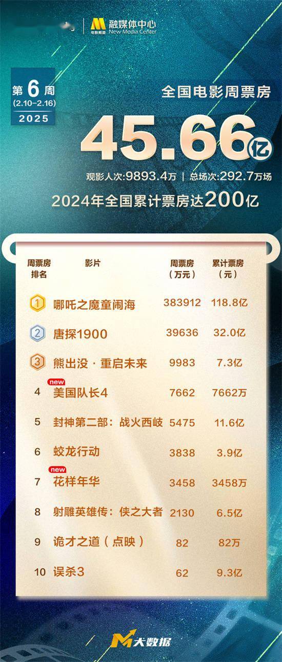 探索澳門(mén)未來(lái)，2025年澳門(mén)天天好彩大全66展望，澳門(mén)未來(lái)展望，2025年天天好彩大全展望