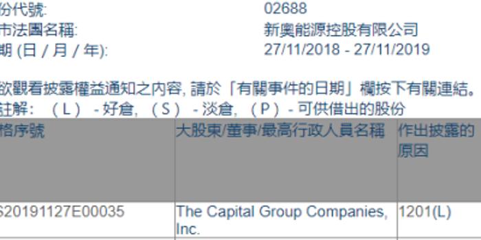 新奧2025正版資料大全，全面解析與深度探索，新奧2025正版資料大全，全面解析與深度探索揭秘