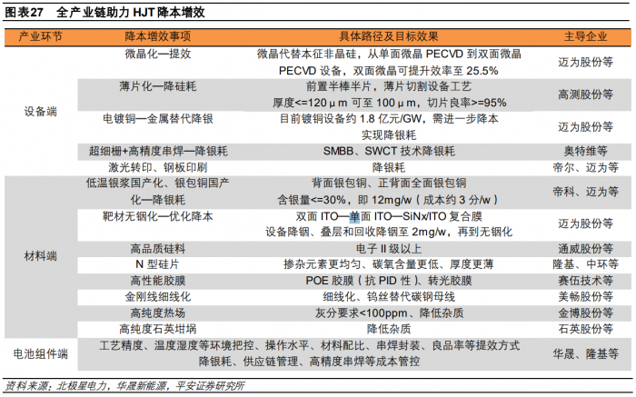 探索未來(lái)，澳門(mén)博彩業(yè)的歷史記錄走勢(shì)與預(yù)測(cè)（至2025年），澳門(mén)博彩業(yè)未來(lái)走勢(shì)探索，歷史記錄、預(yù)測(cè)與發(fā)展趨勢(shì)至2025年