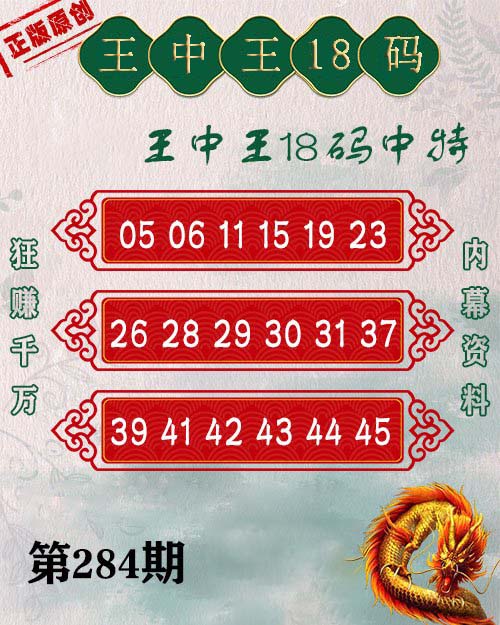 2024年預測與策略展望