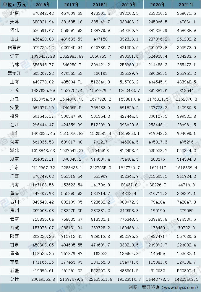 2025新澳天天彩資料大全三中三，全面解析與預(yù)測(cè)，全面解析與預(yù)測(cè)，2025新澳天天彩資料大全三中三