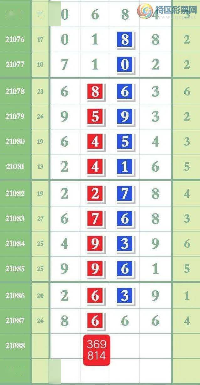 揭秘7777788888精準24碼，一網(wǎng)打盡的秘密武器，揭秘精準24碼的秘密武器，一網(wǎng)打盡77777與88888的神秘組合！