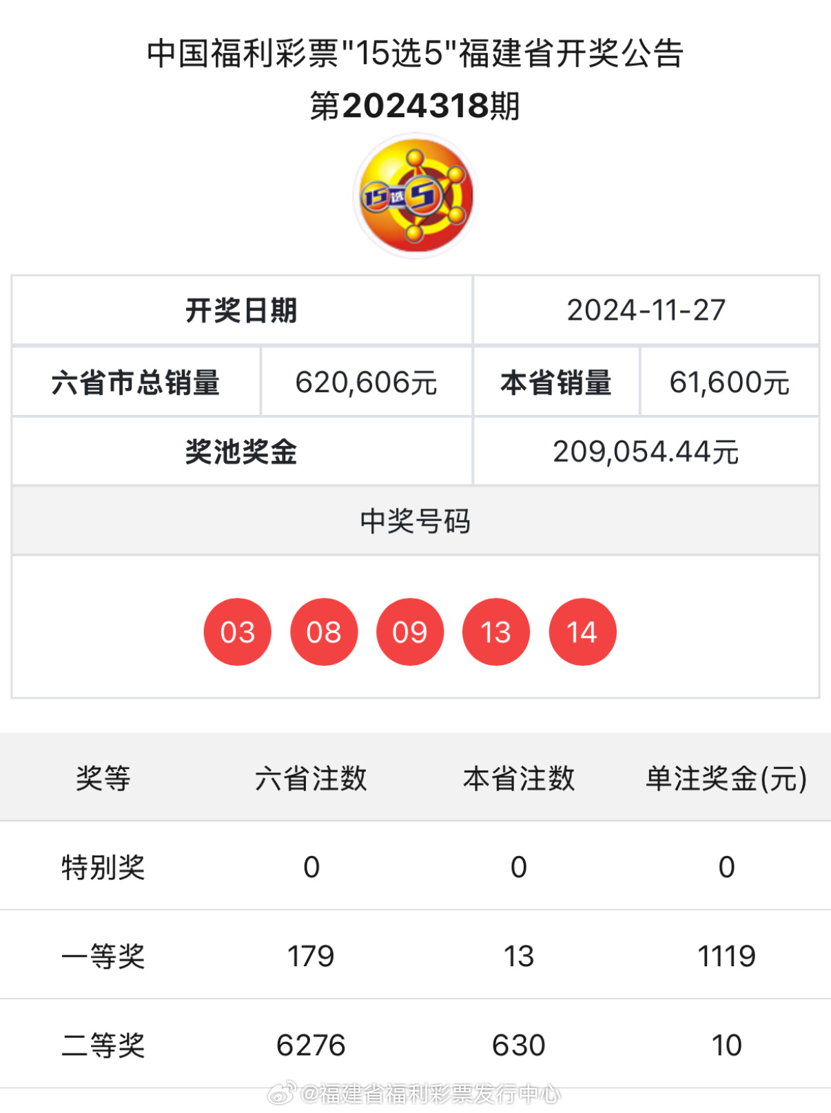 最新4887鐵算開(kāi)獎(jiǎng)結(jié)果及分析，最新4887鐵算開(kāi)獎(jiǎng)結(jié)果揭秘與深度分析
