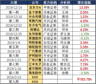 今晚澳門9點35分彩票開獎號碼預(yù)測與解讀，澳門彩票開獎號碼預(yù)測與解讀，今晚9點35分揭曉幸運數(shù)字