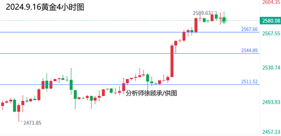 新澳綜合出號走勢圖——深度分析與預(yù)測，新澳綜合出號走勢圖深度解析與預(yù)測報(bào)告