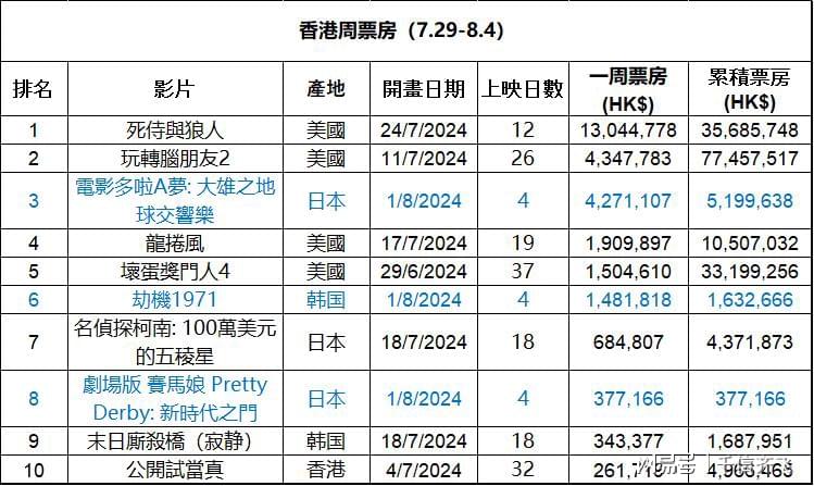 香港精準內部資料16碼，揭秘與深度解析，香港精準內部資料揭秘與深度解析，16碼的秘密