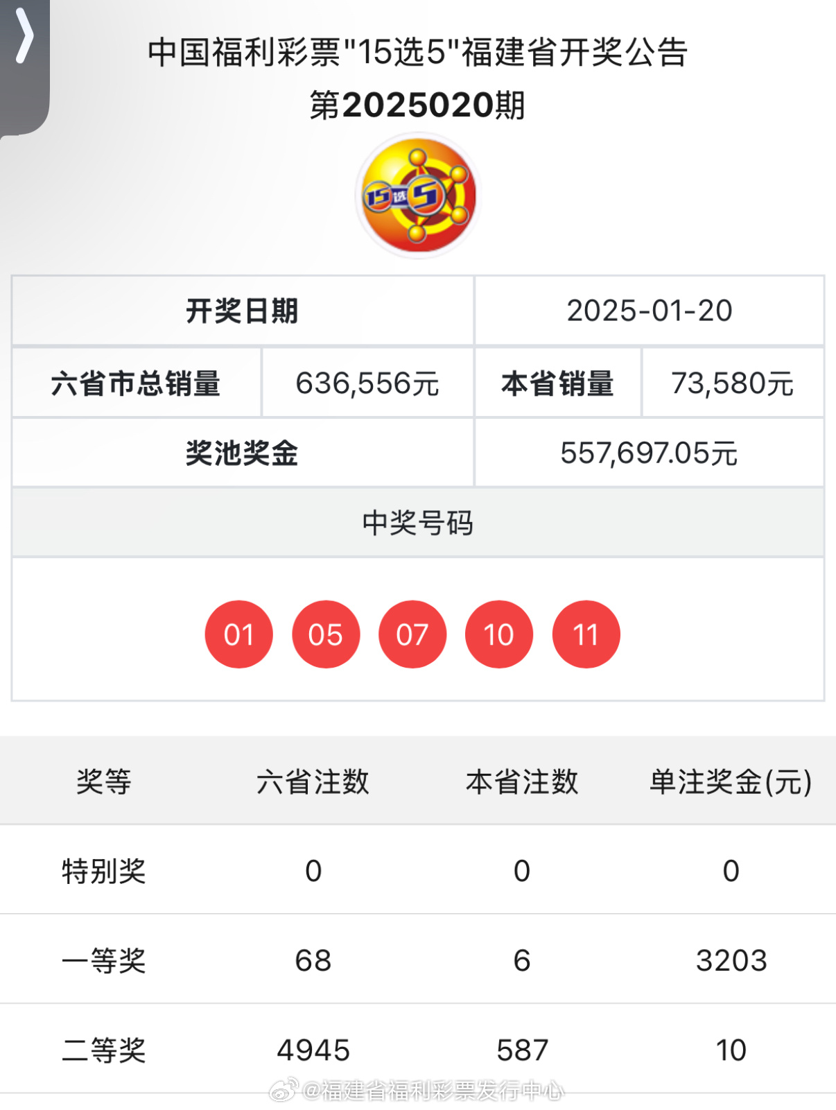 最新開獎結(jié)果及開獎記錄查詢，一站式指南，最新開獎結(jié)果與記錄查詢，一站式指南