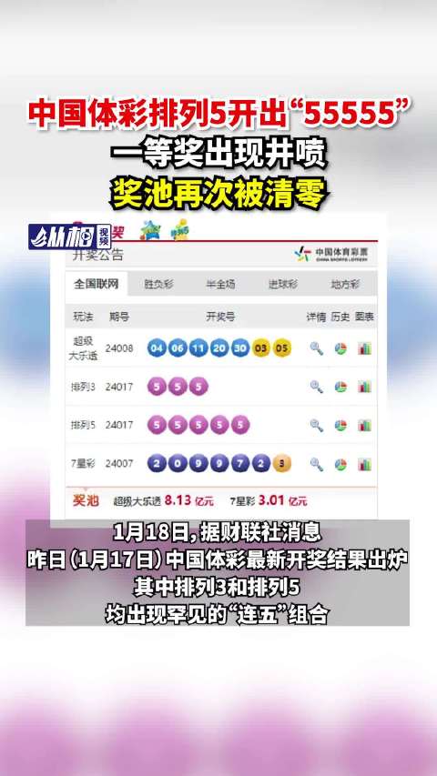 555525oom王中王開獎(jiǎng)結(jié)果號(hào)碼
