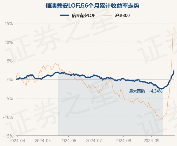 新澳今晚上9點(diǎn)30開(kāi)獎(jiǎng)圖片——揭秘彩票開(kāi)獎(jiǎng)現(xiàn)場(chǎng)與贏獎(jiǎng)技巧，新澳彩票開(kāi)獎(jiǎng)現(xiàn)場(chǎng)揭秘，9點(diǎn)30分開(kāi)獎(jiǎng)圖片及贏獎(jiǎng)技巧探討