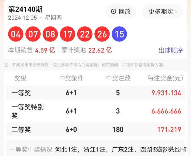 熱點(diǎn) 第14頁