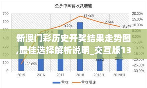 新澳門中獎(jiǎng)走勢(shì)圖，探索彩票背后的秘密，新澳門中獎(jiǎng)走勢(shì)圖，揭開彩票背后的秘密