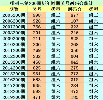 香港二四六開獎免費結(jié)果，最新開獎信息解析與預測，香港二四六開獎結(jié)果解析及最新開獎信息預測