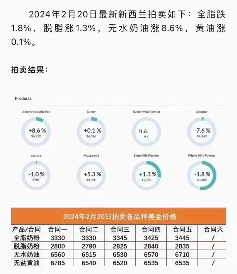 2025新澳原料免費大全，最新資訊與全面指南，2025新澳原料免費大全，最新資訊與全面指南
