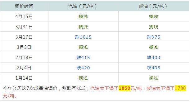 澳門今晚開獎結(jié)果記，探索未來的彩票夢想（2025年），澳門未來彩票夢想展望，2025年開獎結(jié)果揭秘與夢想探索