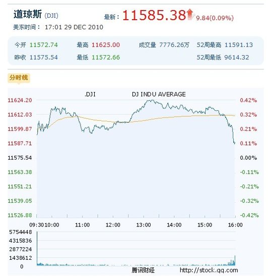 香港彩特碼單雙走勢圖，探索背后的秘密與SEO策略，香港彩特碼單雙走勢圖，揭秘背后的秘密與SEO策略實戰(zhàn)解析