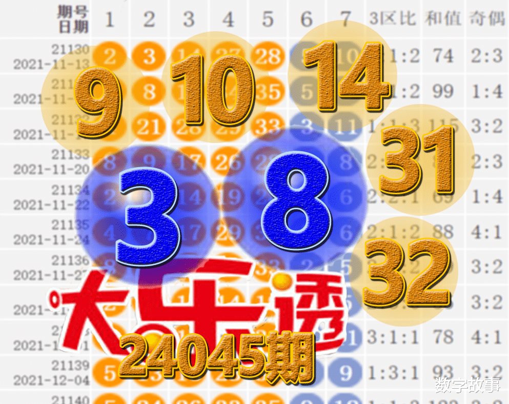 澳門六今晚開獎結(jié)果揭曉，最新開獎數(shù)據(jù)一網(wǎng)打盡，澳門六今晚開獎結(jié)果揭曉，最新數(shù)據(jù)一網(wǎng)打盡