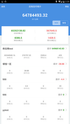 揭秘7777888888管家精準(zhǔn)管家婆，免費(fèi)體驗(yàn)，掌握生活秘籍，揭秘精準(zhǔn)管家婆7777888888，免費(fèi)體驗(yàn)生活秘籍掌握生活主動(dòng)權(quán)