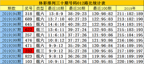 白小姐中特網(wǎng)，探索網(wǎng)絡世界的奧秘與魅力，白小姐中特網(wǎng)，探索網(wǎng)絡世界的魅力與奧秘