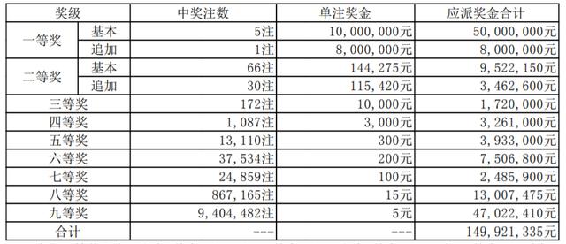 新澳今晚9點(diǎn)30分開獎結(jié)果揭曉，期待與驚喜的時刻，新澳今晚9點(diǎn)30分開獎結(jié)果揭曉，期待與驚喜的時刻來臨
