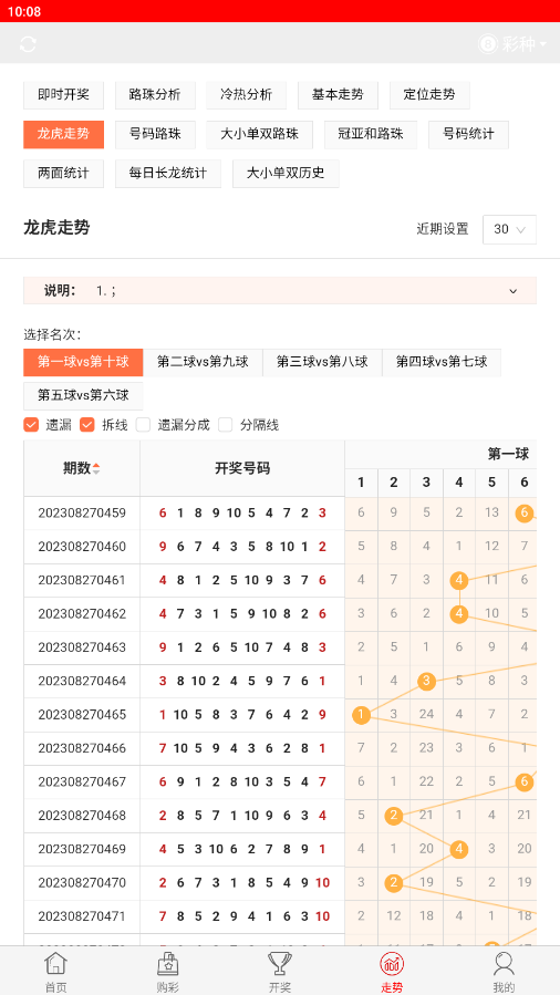今晚開獎(jiǎng)記錄結(jié)果查詢，全面解析與實(shí)用指南，今晚開獎(jiǎng)結(jié)果大揭秘，全面解析與實(shí)用指南
