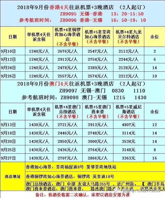 今晚澳門9點30分開獎結(jié)果揭曉，期待與驚喜的時刻，澳門今晚9點30分開獎結(jié)果揭曉，期待與驚喜的時刻來臨