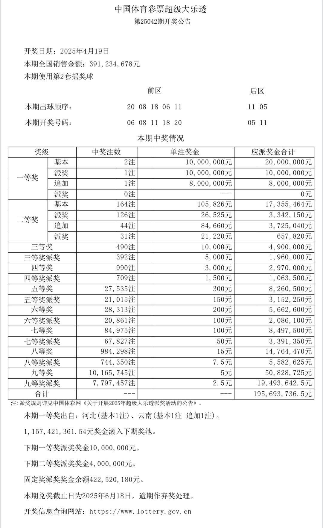 澳門六開獎結果今天開獎記錄查詢——全方位解讀與實時更新，澳門六開獎結果今日實時開獎記錄查詢，全方位解讀與最新更新