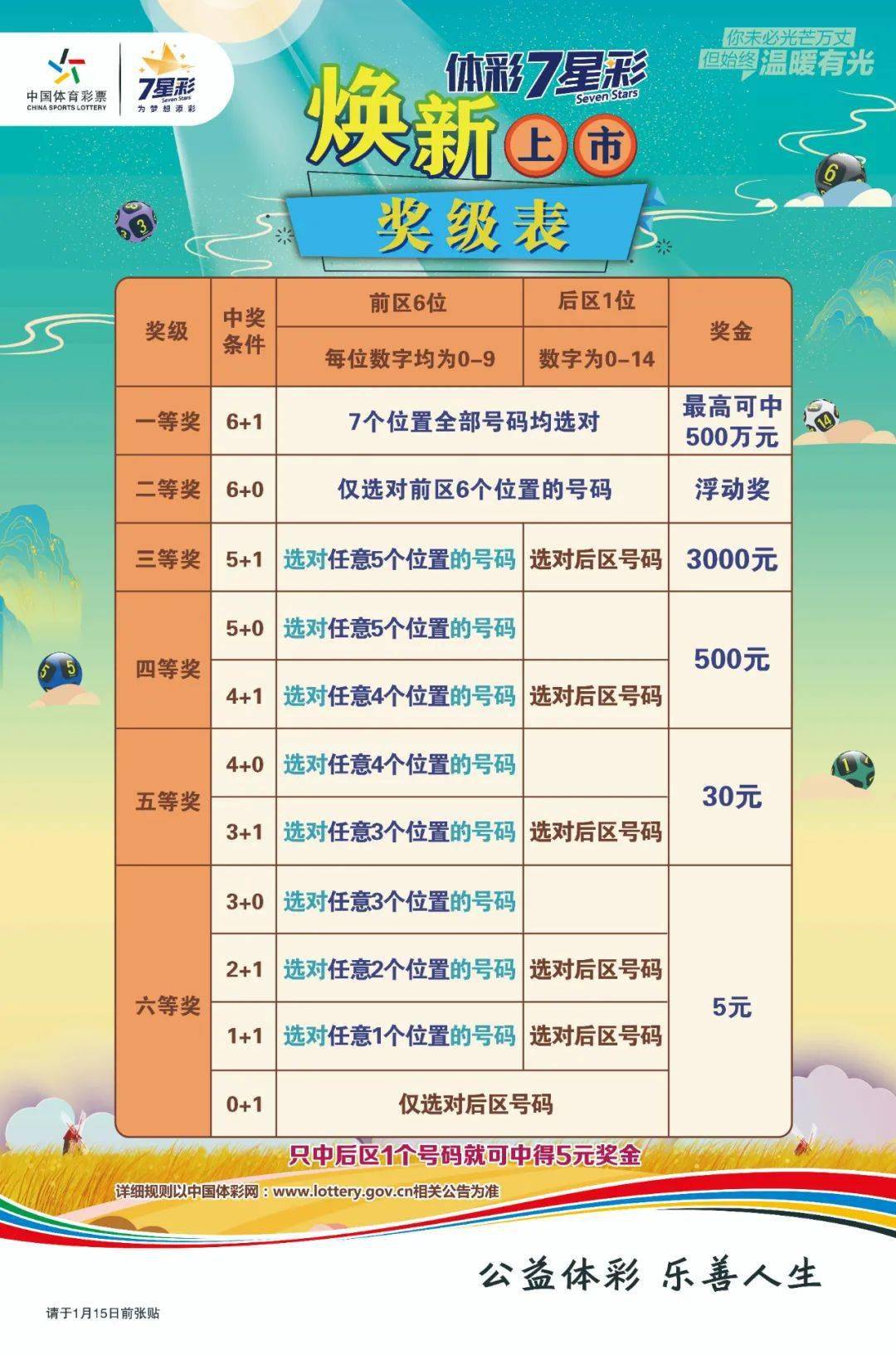 澳門六星彩開獎結(jié)果，探索彩票背后的秘密，澳門六星彩開獎揭秘，探索彩票背后的神秘面紗