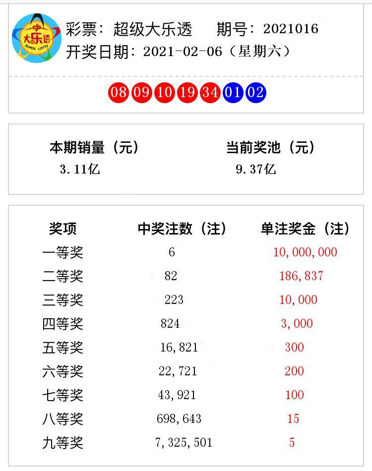 澳門六開獎結果號碼下載，最新開獎信息，輕松掌握，澳門六開彩最新開獎結果及下載鏈接，輕松掌握最新開獎信息